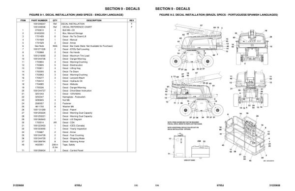 JLG Boom Lifts 670SJ Parts Manual 31220658 2022 PVC 2207 1