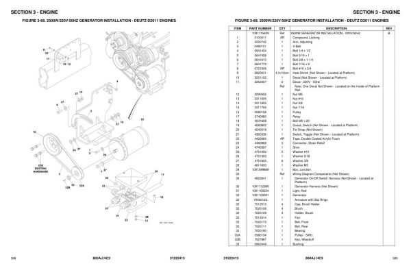 JLG Boom Lifts 800AJ HC3 Parts Manual 31222413 2024 PVC 2307 1