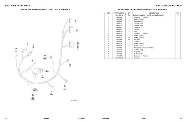 JLG Boom Lifts 800AJ Parts Manual 31219066 2023 PVC 2107 1