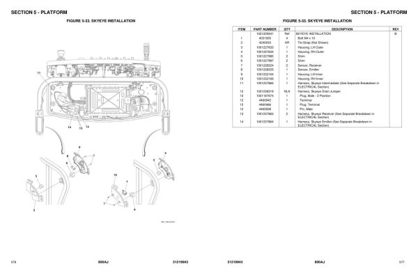 JLG Boom Lifts 800AJ Parts Manual 31219943 2023 PVC 2201 1
