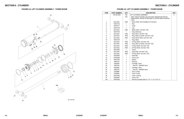 JLG Boom Lifts 800AJ Parts Manual 31220391 2022 PVC 2207 1