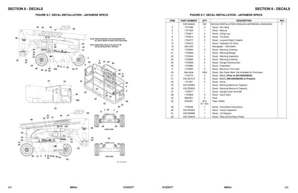 JLG Boom Lifts 800AJ Parts Manual 31222377 2024 PVC 2307 1