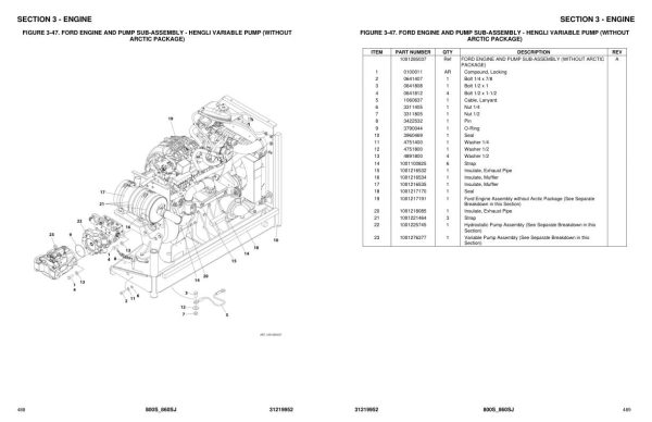 JLG Boom Lifts 800S 860SJ Parts Manual 31219952 2023 PVC 2201 1