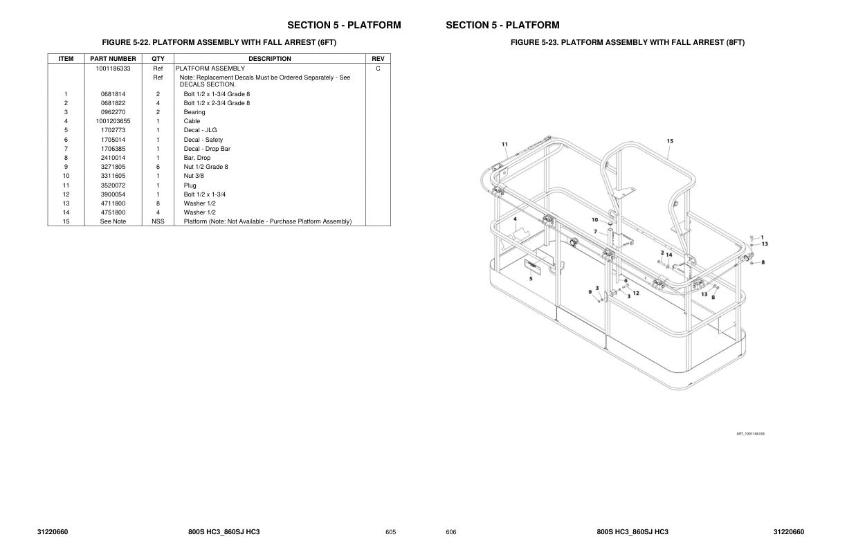 JLG Boom Lifts 800S HC3 860SJ HC3 Parts Manual 31220660 2023 PVC 2201