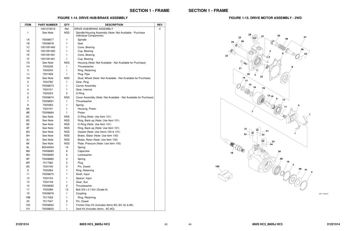 JLG Boom Lifts 800S HC3 860SJ HC3 Parts Manual 31221514 2023 PVC 2301