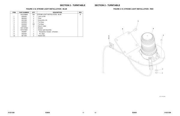 JLG Boom Lifts E300A Parts Manual 31221336 2023 PVC 2301 1