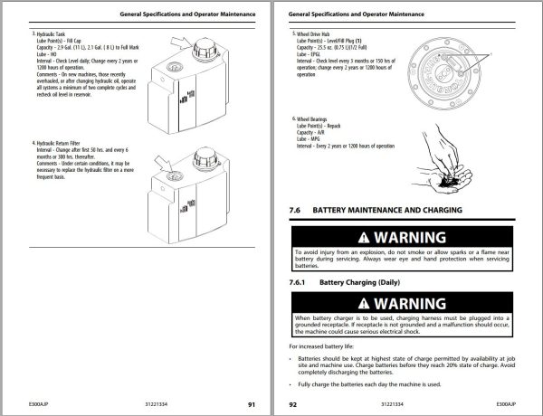 JLG Boom Lifts E300AJP Operation Safety Manual 31221334 2023 PVC 2301 1
