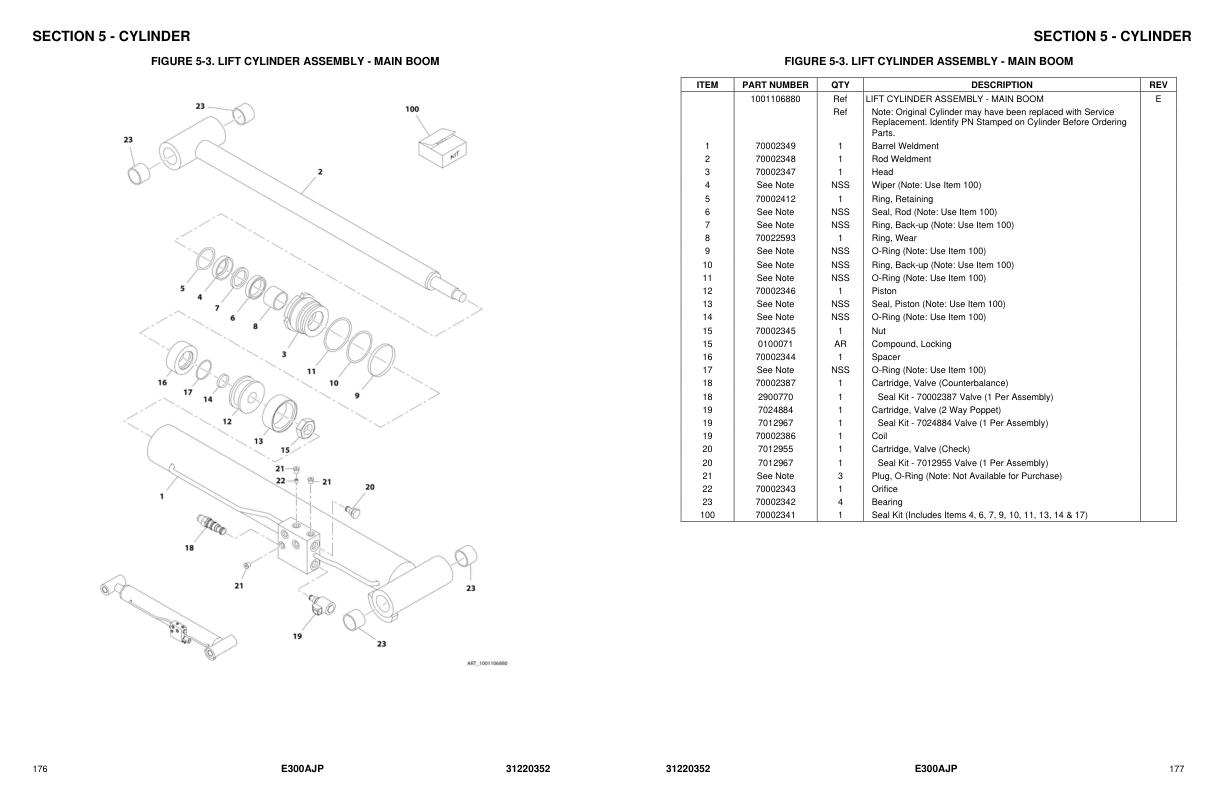 JLG Boom Lifts E300AJP Parts Manual 31220352 2022 PVC 2207