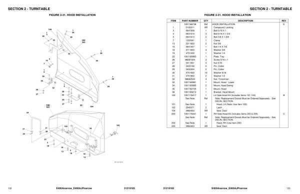 JLG Boom Lifts E400AJPnarrow E400Anarrow Parts Manual 31219183 2023 PVC 2201 1