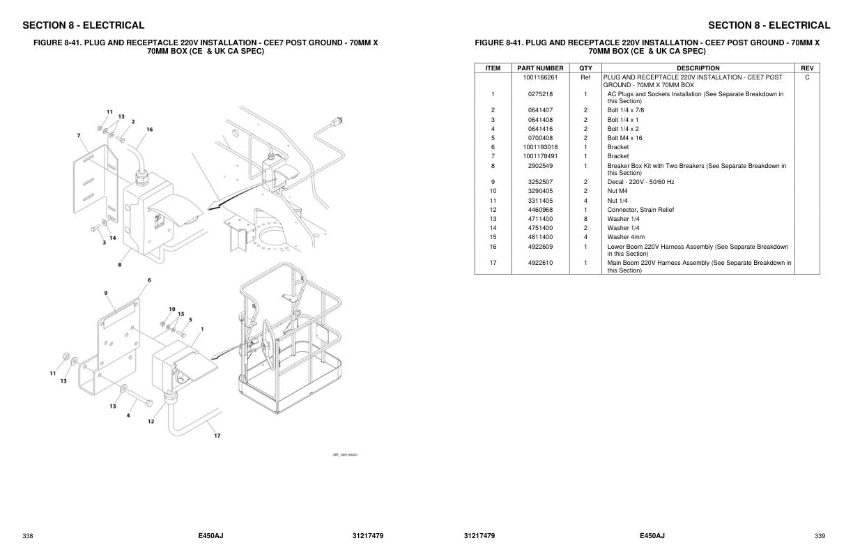 JLG Boom Lifts E450AJ Parts Manual 31217479 2022 PVC 2107 1