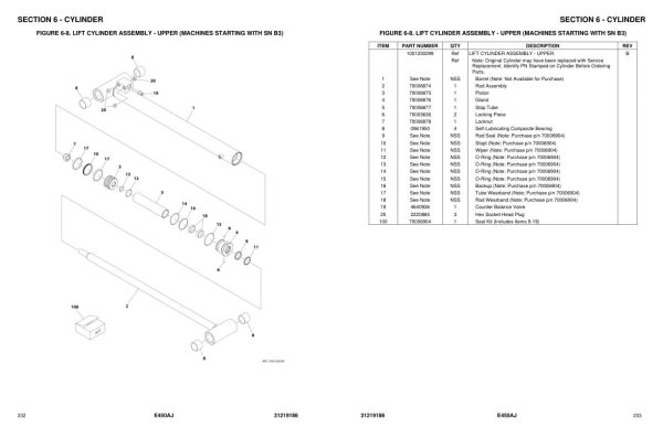 JLG Boom Lifts E450AJ Parts Manual 31219186 2023 PVC 2201 1