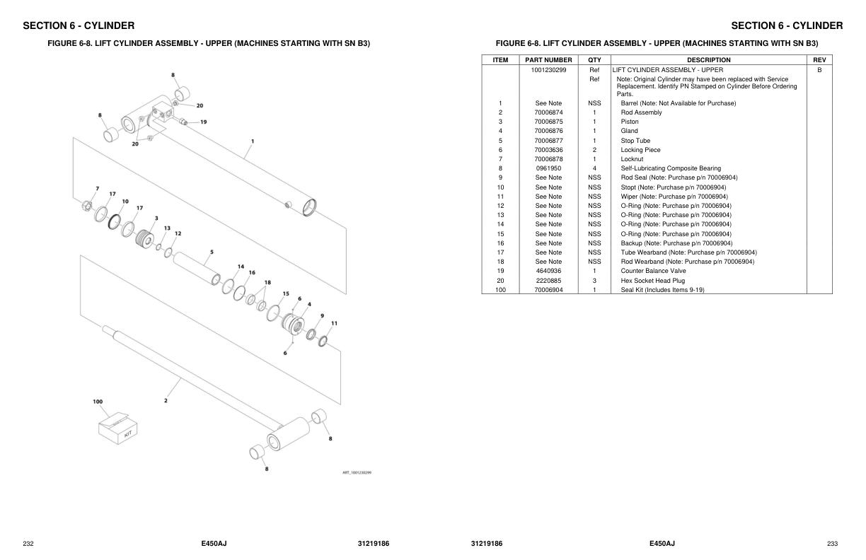 JLG Boom Lifts E450AJ Parts Manual 31219186 2023 PVC 2201 1