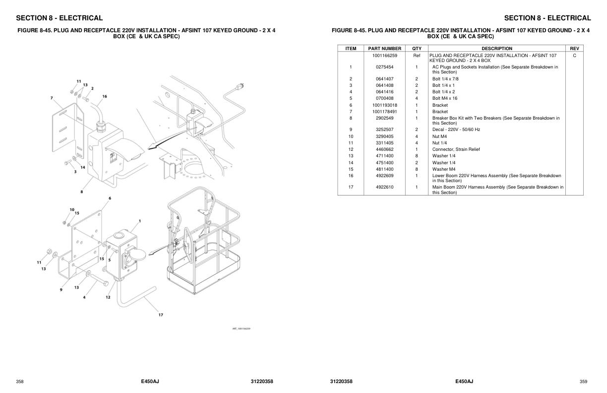 JLG Boom Lifts E450AJ Parts Manual 31220358 2023 PVC 2207 1