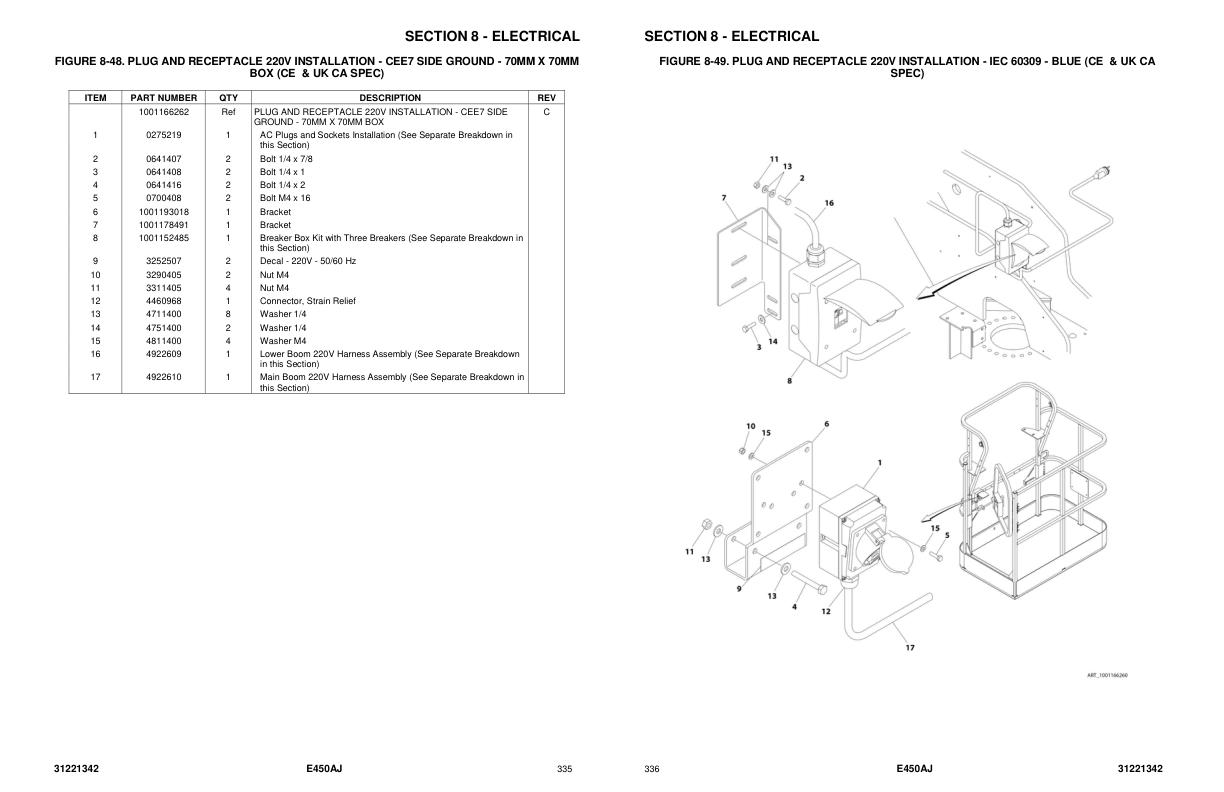 JLG Boom Lifts E450AJ Parts Manual 31221342 2023 PVC 2301 1