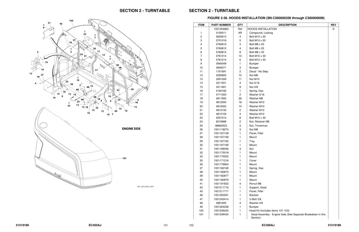 JLG Boom Lifts EC450AJ Parts Manual 31219189 2023 1