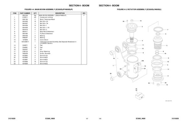 JLG Boom Lifts EC600SJ EC600SJP H600SJ H600SJP Parts Manual 31215029 2023 PVC 2001 2007 1