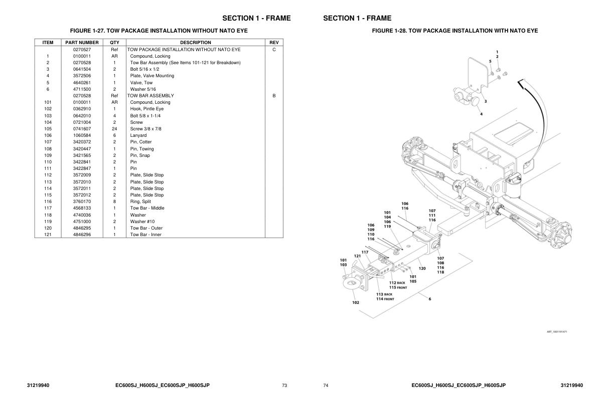 JLG Boom Lifts EC600SJ EC600SJP H600SJ H600SJP Parts Manual 31219940 2023 PVC 2201 1