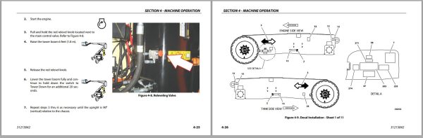 JLG Boom Lifts H800AJ Operation Safety Manual 31215042 2023 PVC 2001 1