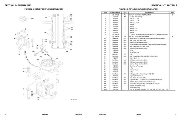 JLG Boom Lifts H800AJ Parts Manual 31215044 2022 PVC 2001 2007 1