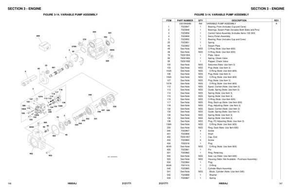 JLG Boom Lifts H800AJ Parts Manual 3121771 2022 1