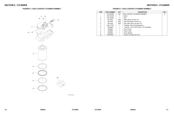 JLG Boom Lifts H800AJ Parts Manual 31219949 2023 PVC 2201 1