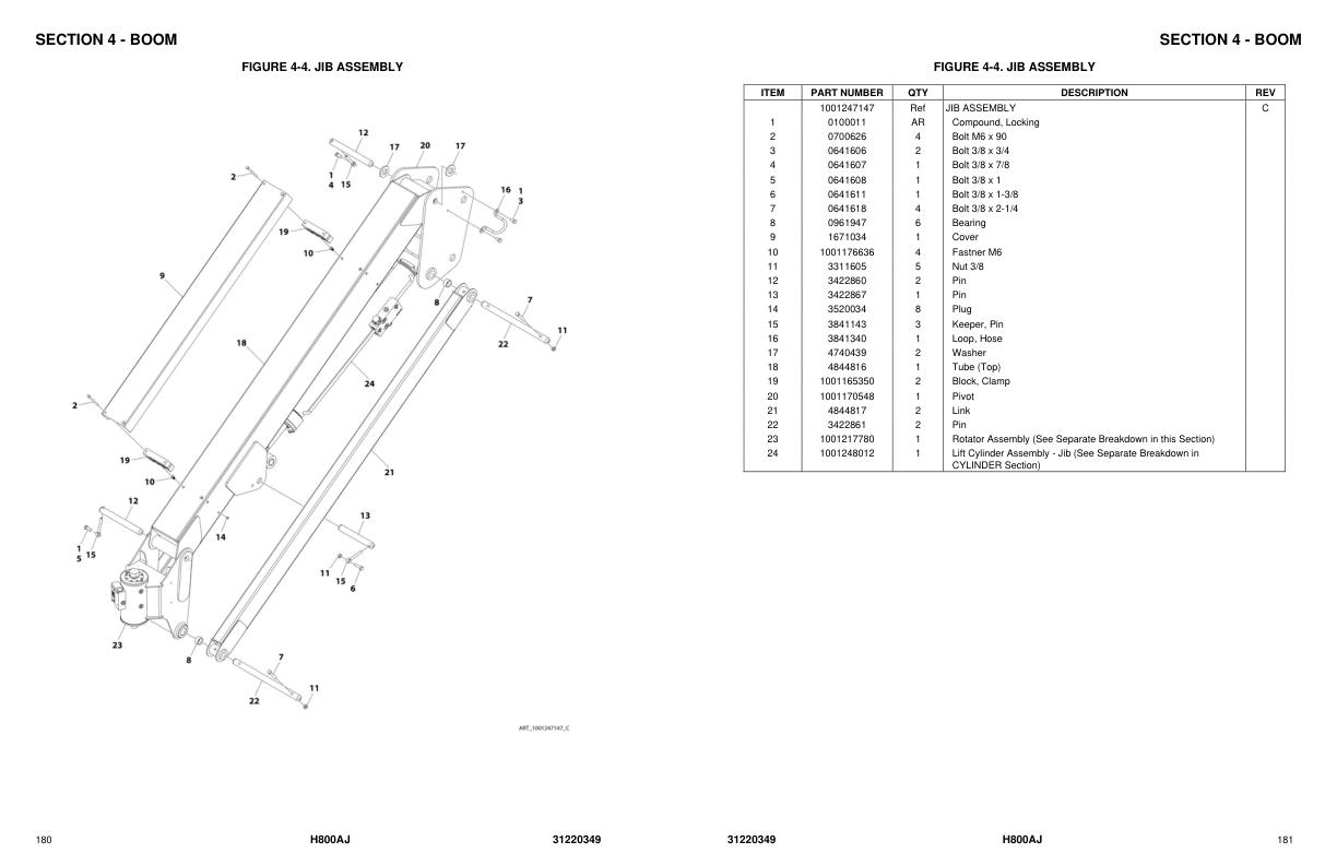 JLG Boom Lifts H800AJ Parts Manual 31220349 2023 PVC 2207 1