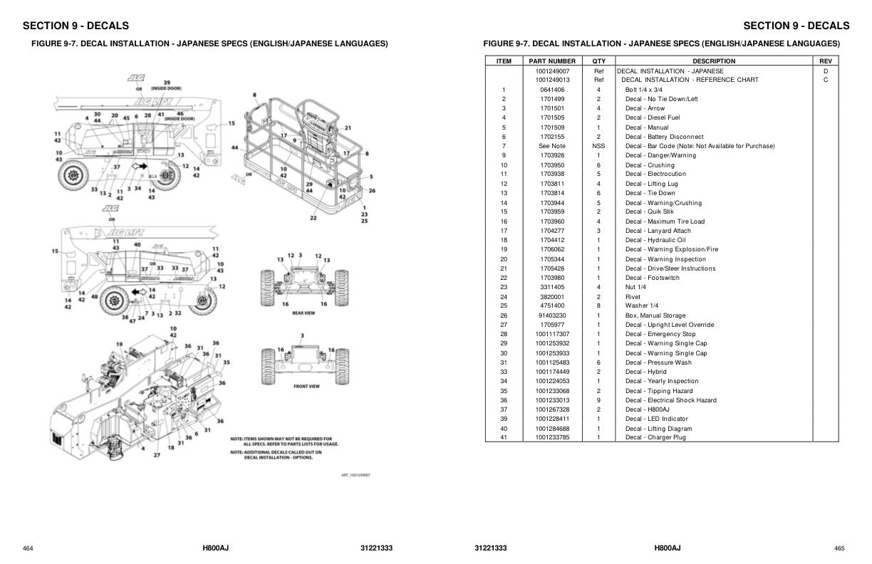 JLG Boom Lifts H800AJ Parts Manual 31221333 2023 PVC 2301 1