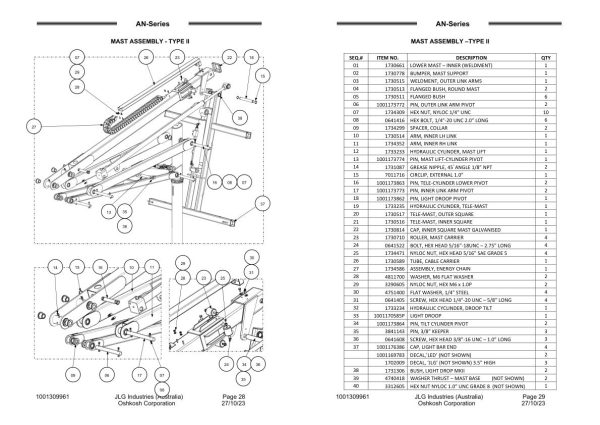 JLG Light Towers AN Series Parts Manual 1001309961 2023 1