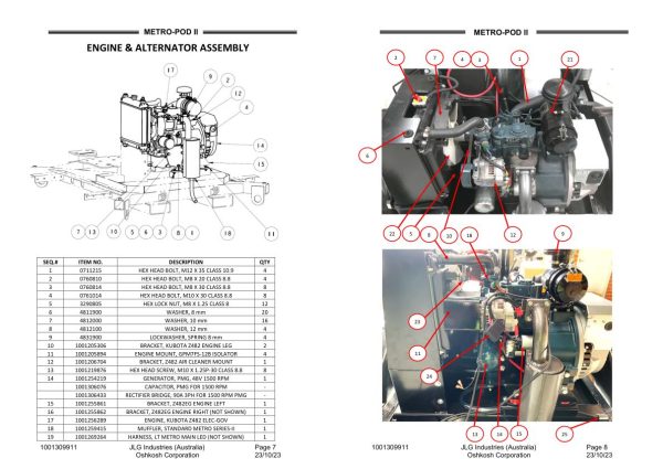 JLG Light Towers Metro POD Series II Parts Manual 1001309911 2023 1