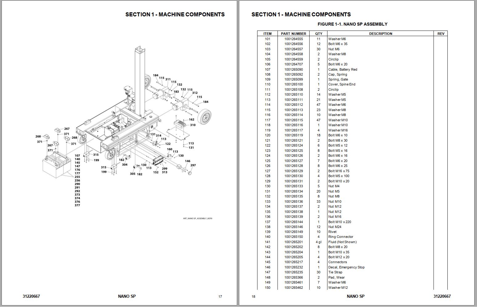 JLG POWER TOWERS Vertical Masts NANO SPE Parts Manual 31220667 2022 1