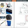 JLG POWER TOWERS Vertical Masts NANO WR Operation Maintenance Manual 1001308879 2023 1