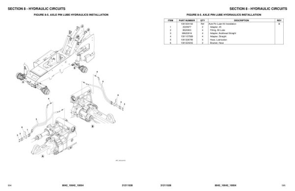 JLG SKYTRAK Telehandlers 10042 10054 8042 Parts Manual 31211528 2023 PVC 2011 1