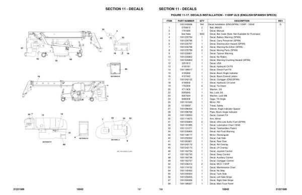 JLG SKYTRAK Telehandlers 10042 Parts Manual 31221589 2023 PVC 2305 1