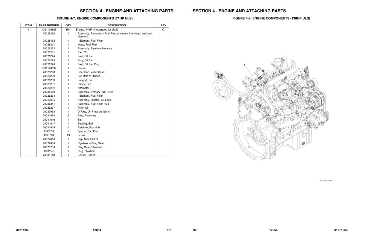JLG SKYTRAK Telehandlers 12054 Parts Manual 31211959 2023 PVC 2211 1