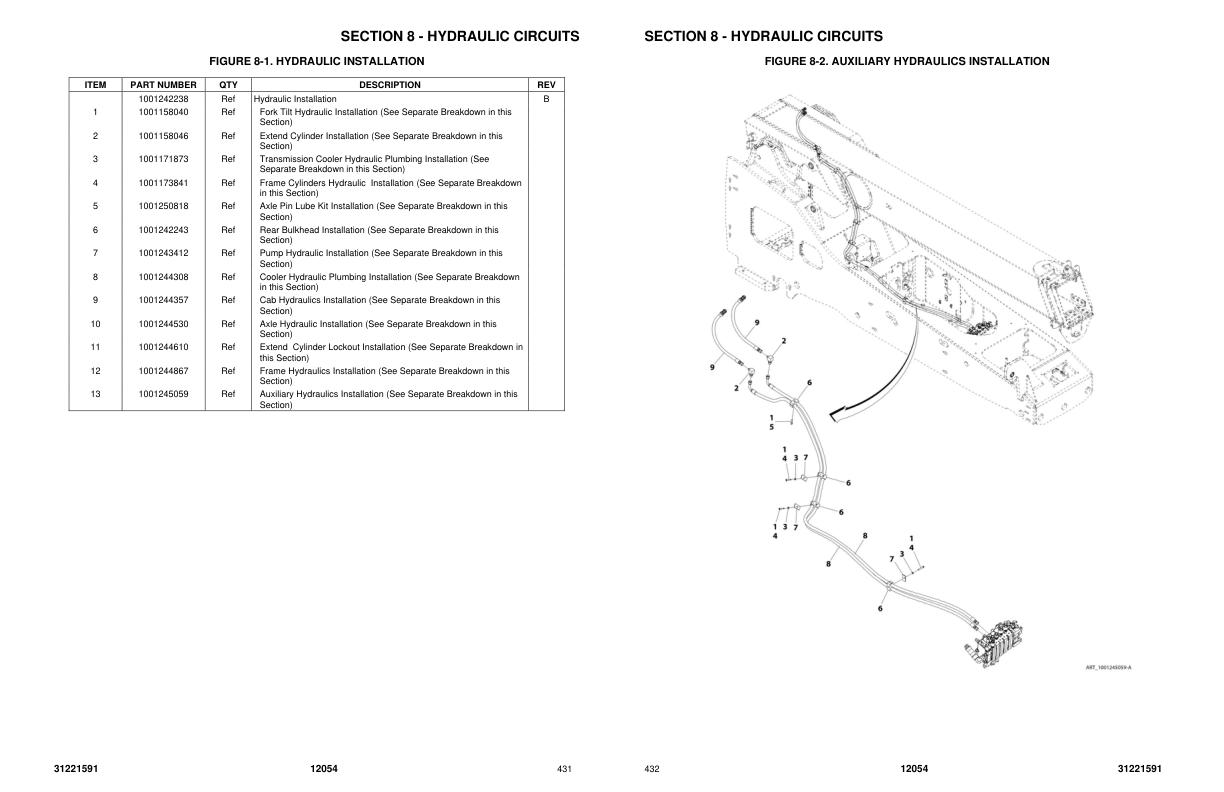 JLG SKYTRAK Telehandlers 12054 Parts Manual 31221591 2023 PVC 2305 1