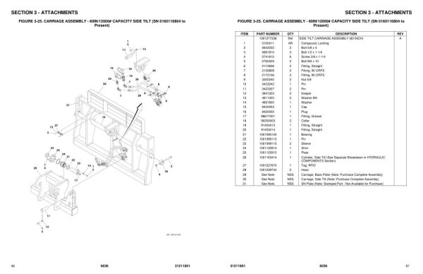 JLG SKYTRAK Telehandlers 6036 Parts Manual 31211851 2023 PVC 2205 1