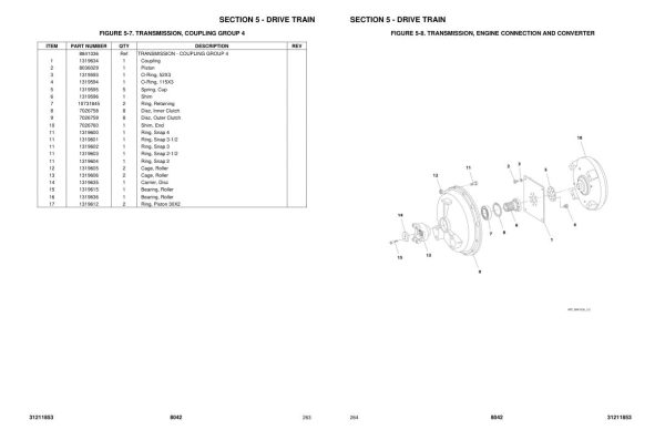 JLG SKYTRAK Telehandlers 8042 Parts Manual 31211853 2023 PVC 2205 1