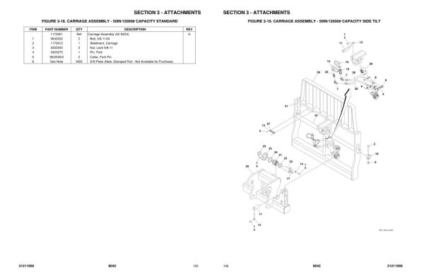 JLG SKYTRAK Telehandlers 8042 Parts Manual 31211956 2023 PVC 2211 1