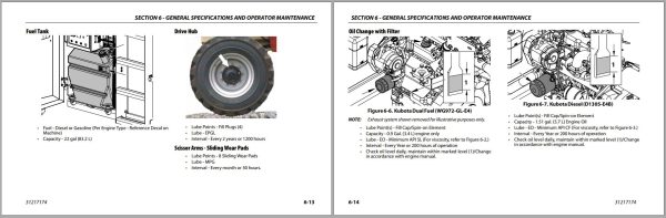 JLG Scissor Lifts 530LRT Operation Safety Manual 31217174 2020 PVC 2004 1