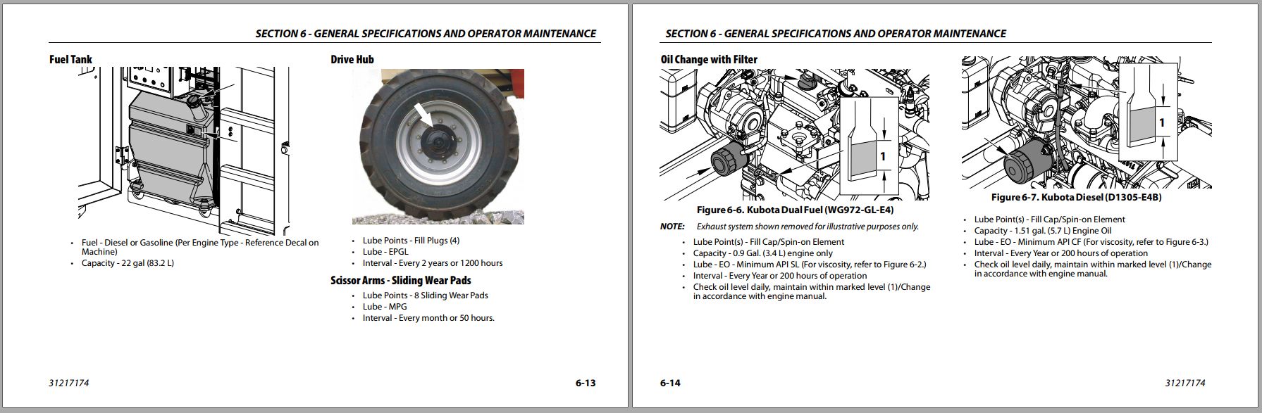 JLG Scissor Lifts 530LRT Operation Safety Manual 31217174 2020 PVC 2004 1