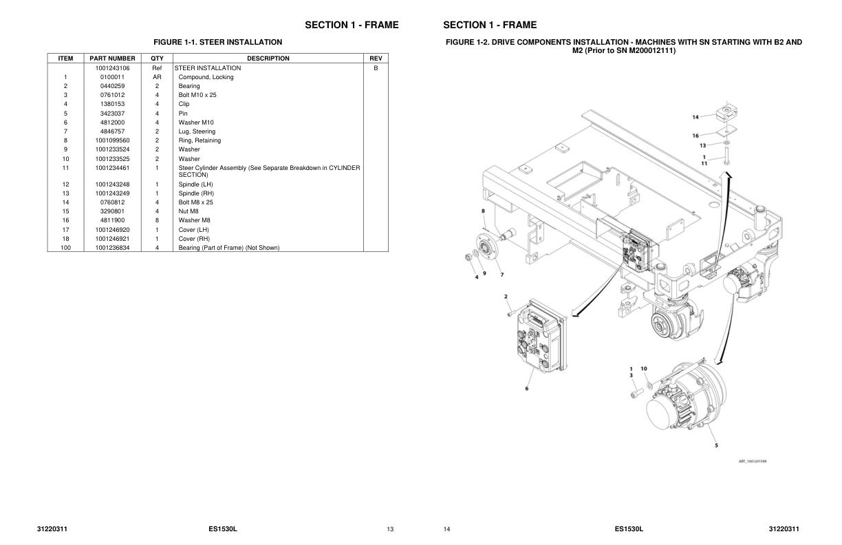 JLG Scissor Lifts ES1530L Parts Manual 31220311 2023 PVC 2204