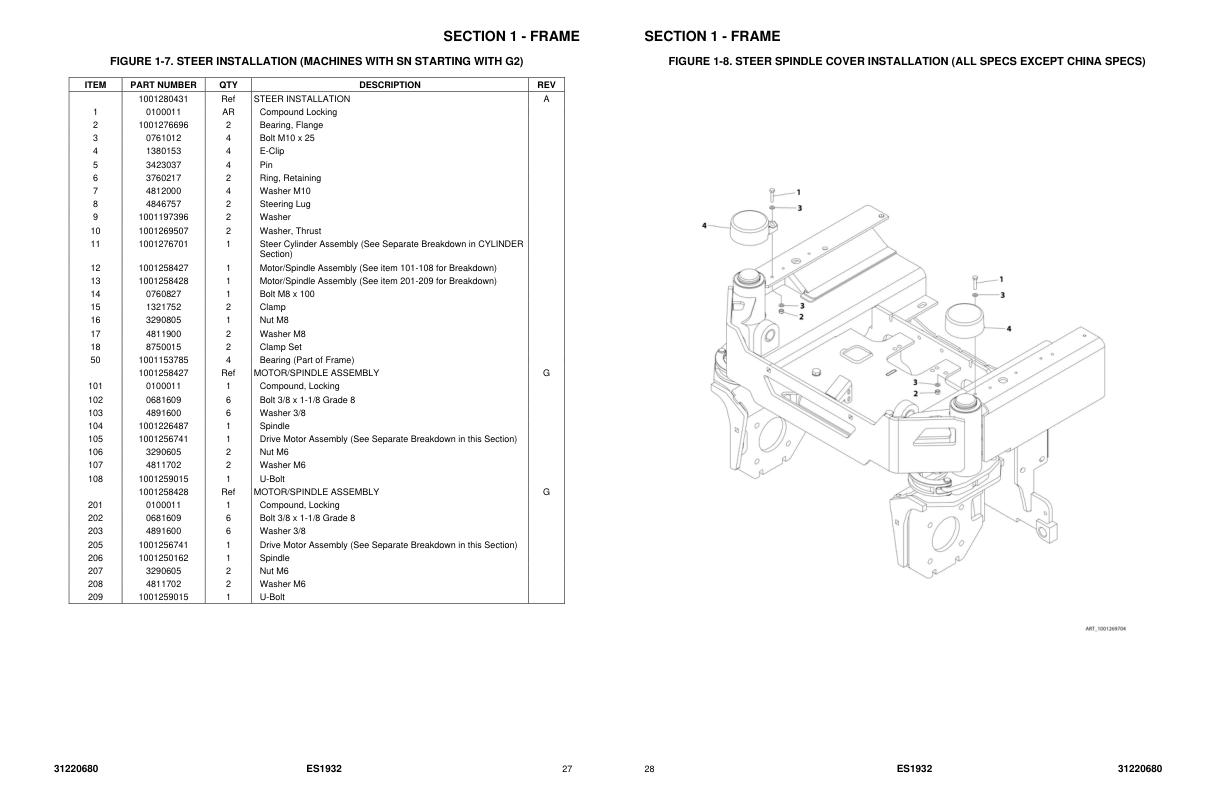 JLG Scissor Lifts ES1932 ES1932i Parts Manual 31220680 2023 PVC 2210 1