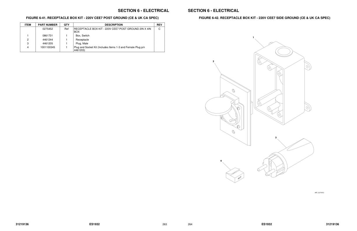 JLG Scissor Lifts ES1932 Parts Manual 31219136 2023 PVC 2110 1