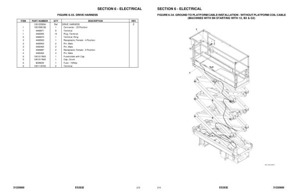 JLG Scissor Lifts ES2632 Parts Manual 31220689 2023 PVC 2210 1