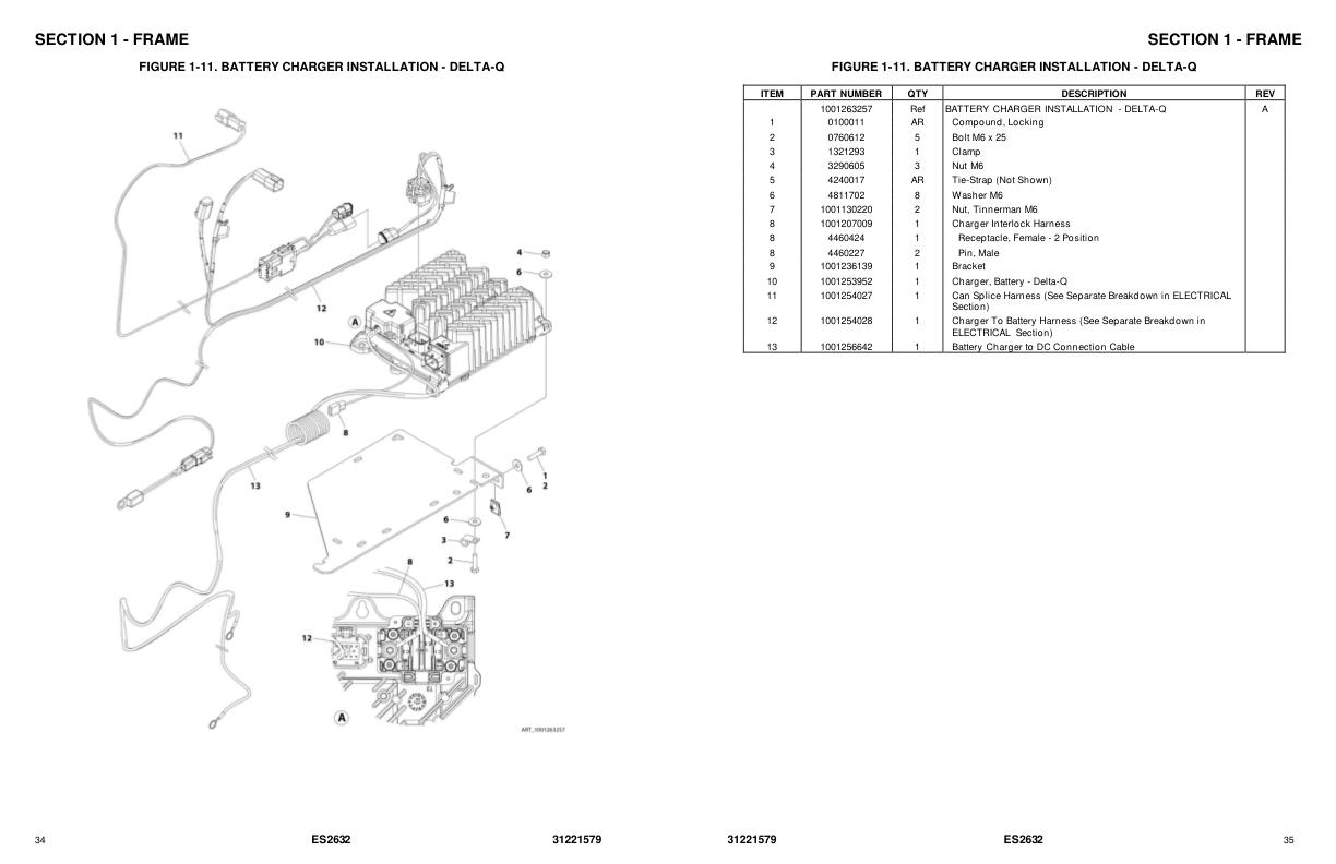 JLG Scissor Lifts ES2632 Parts Manual 31221579 2023 PVC 2304 1