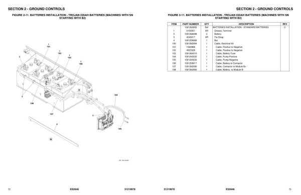 JLG Scissor Lifts ES2646 Parts Manual 31219978 2023 PVC 2110 1