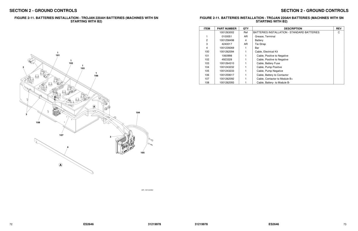 JLG Scissor Lifts ES2646 Parts Manual 31219978 2023 PVC 2110 1