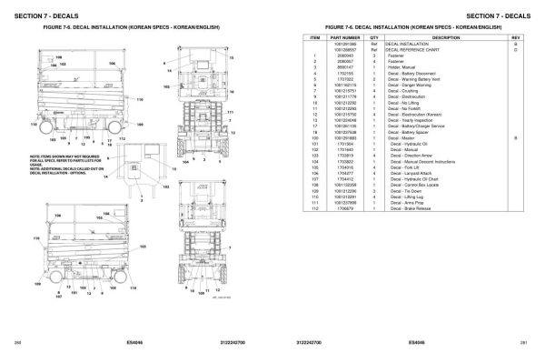 JLG Scissor Lifts ES4046 Parts Manual 3122242700 2023 PVC 1001 1