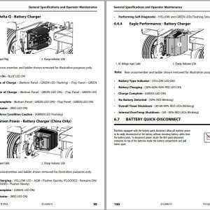 JLG Scissor Lifts R1532i R1932 R1932i Operation Safety Manual 31220672 2022 PVC 2210 1