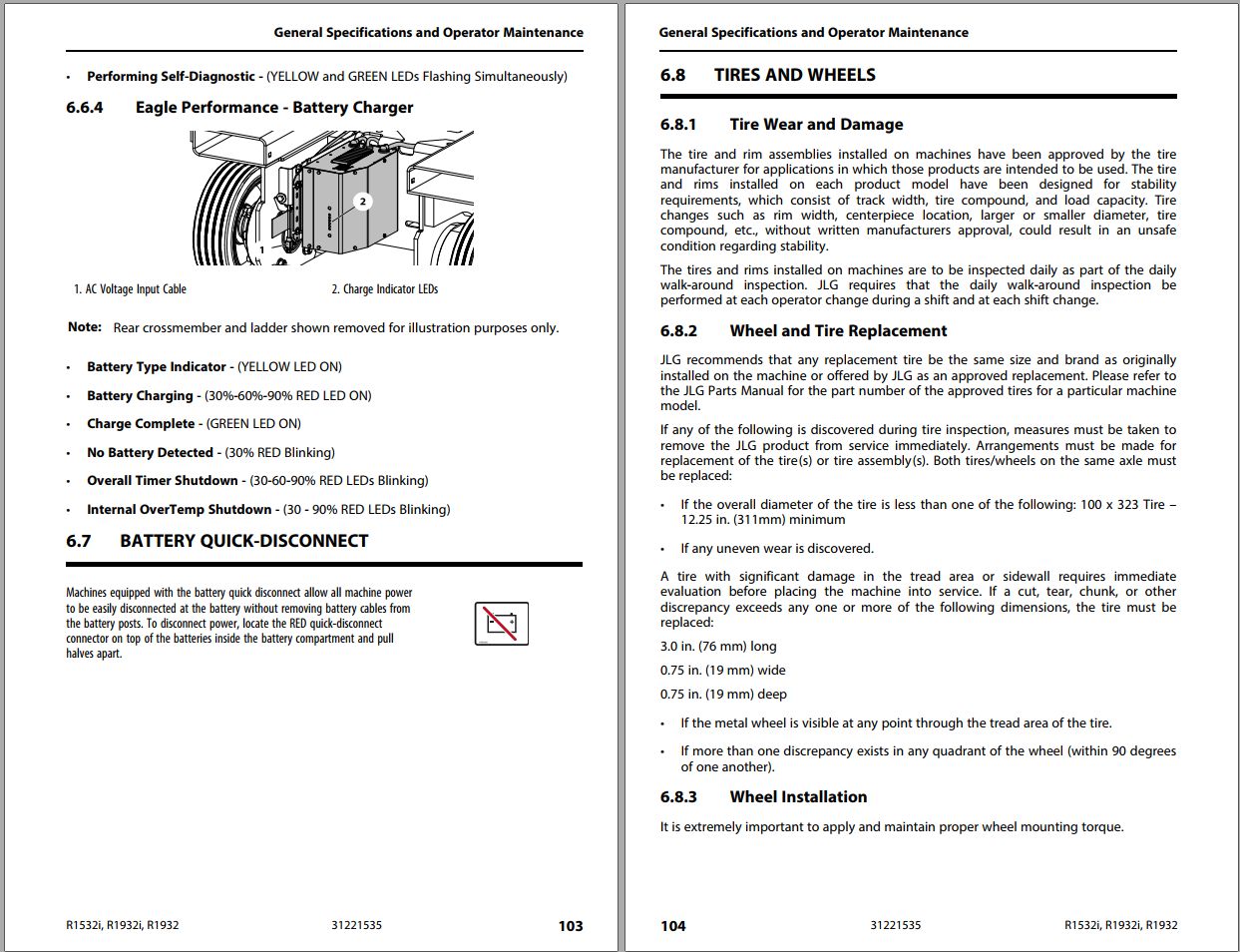 JLG Scissor Lifts R1532i R1932 R1932i Operation Safety Manual 31221535 2023 PVC 2304 1